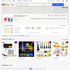 ebay australia electronics.